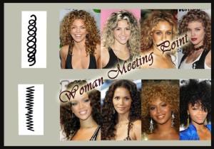 Όλοι οι Tύποι Μαλλιών  τυποι μαλλιων