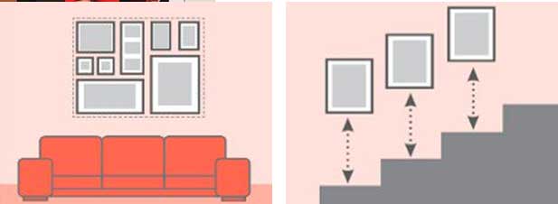 Πως να διακοσμήσετε έναν τοίχο με κορνίζες