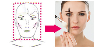 Πως βάζουμε το ρουζ