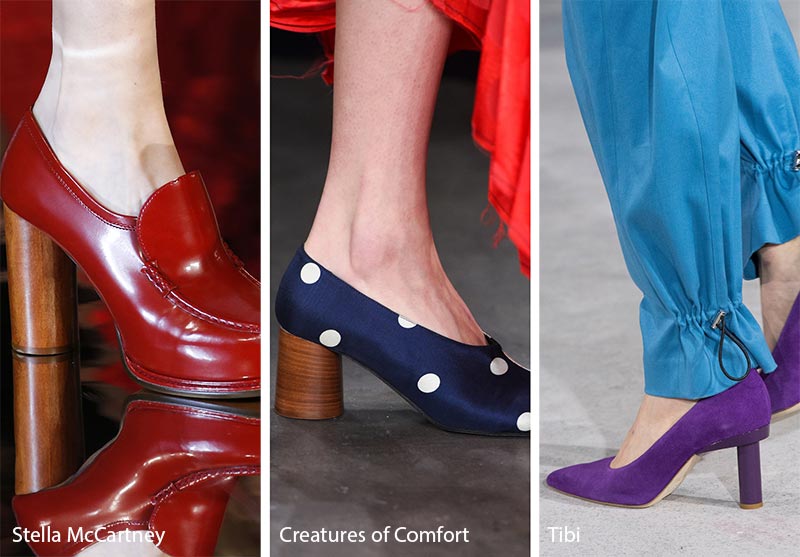 μόδα φθινόπωρο χειμώνας 2018-2019